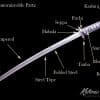 Custom Naginata