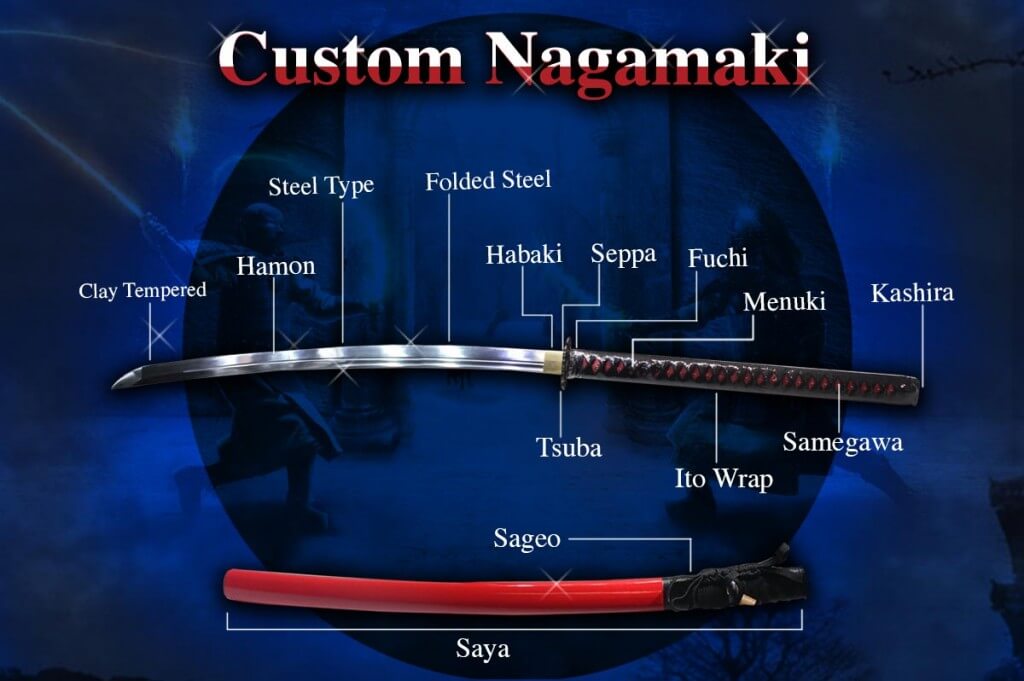 Custom-Nagamaki