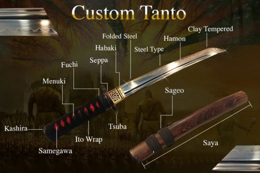 Matching Set of Wakizashi and Tanto For Order #30908 - Image 2