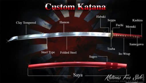 Matching Set of Katana, Wakizashi and Tanto