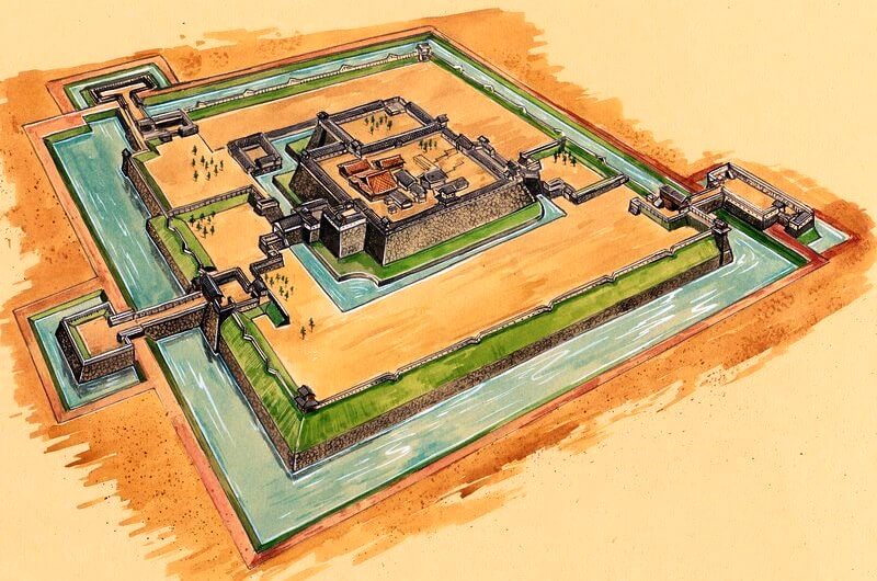 the role of castles