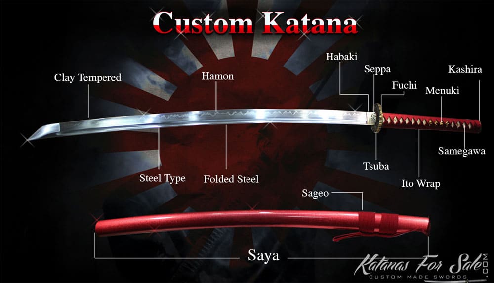 Custom Katana