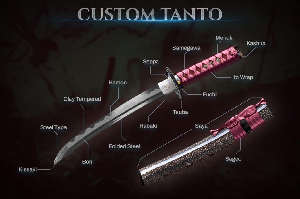 Custom Tanto Blade