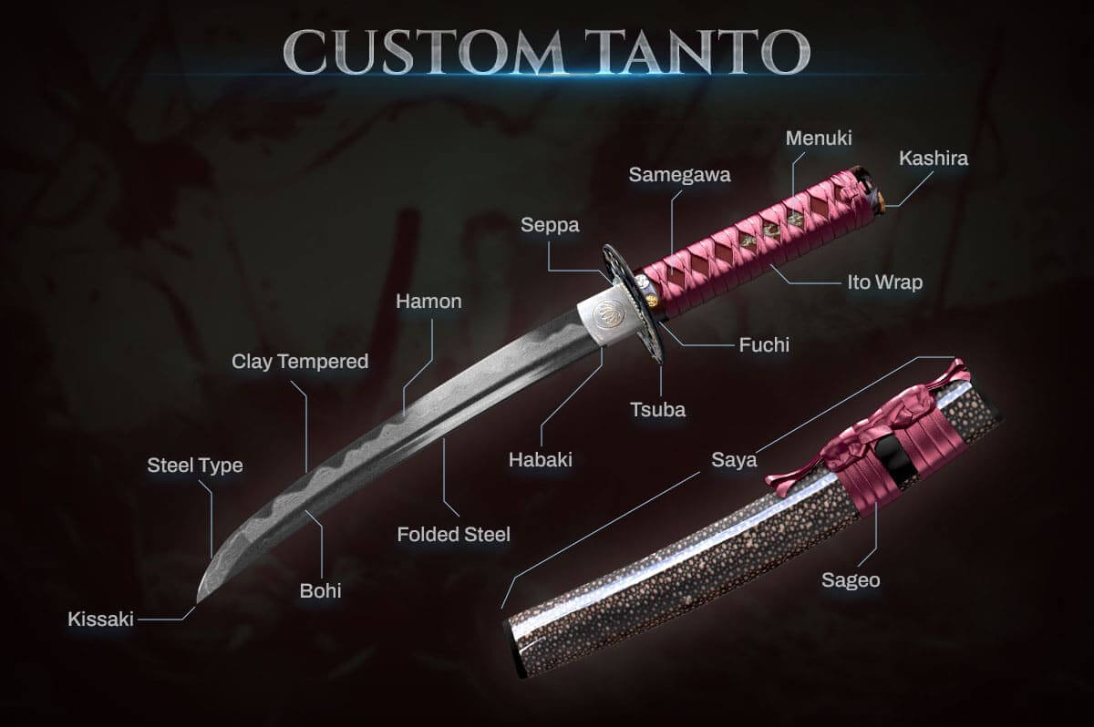 Custom Tanto Blade